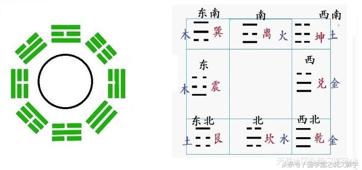 奇门遁甲预测玄妙你知道多少,奇门遁甲的可怕之处与鬼神沟通