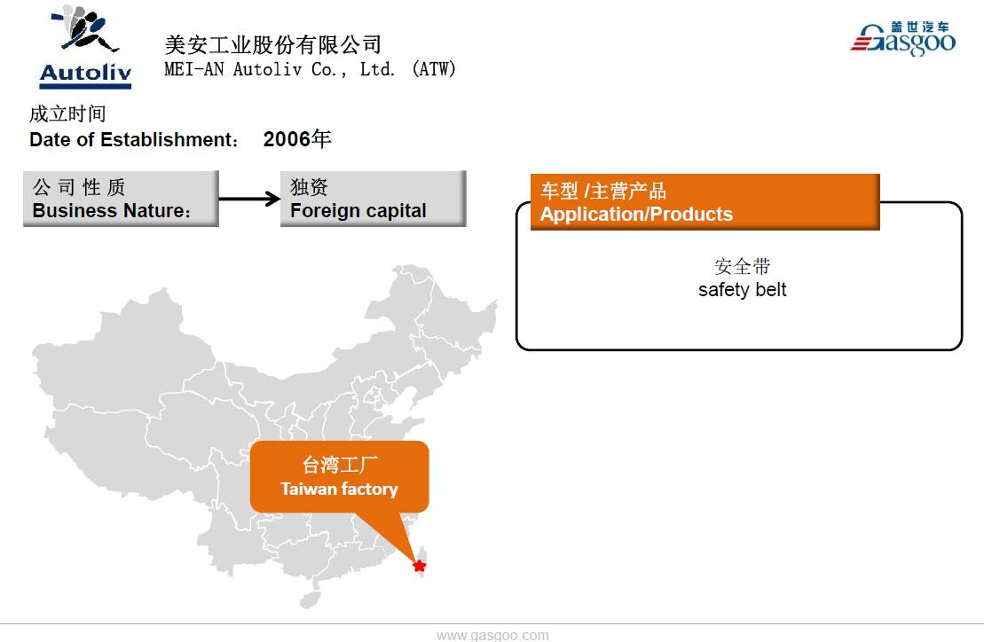 奥托立夫汽车安全系统上海,奥托立夫安全系统公司