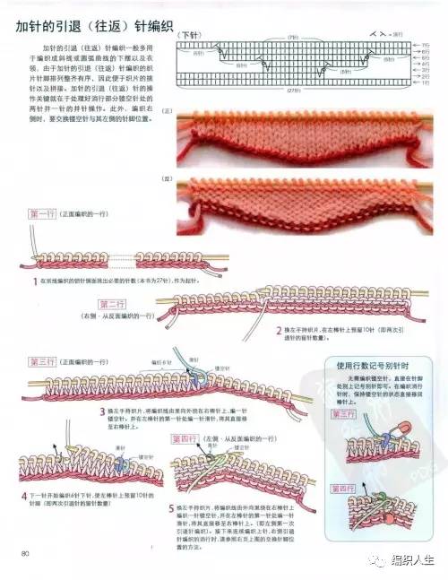 从下往上织的镂空小开衫教程,春秋衫编织教程