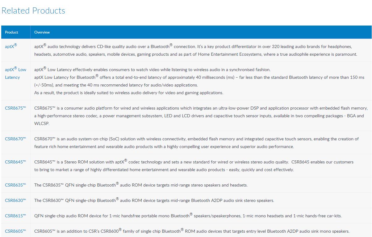 高端真无线降噪耳机十佳评测2021,高端立体声蓝牙耳机评测