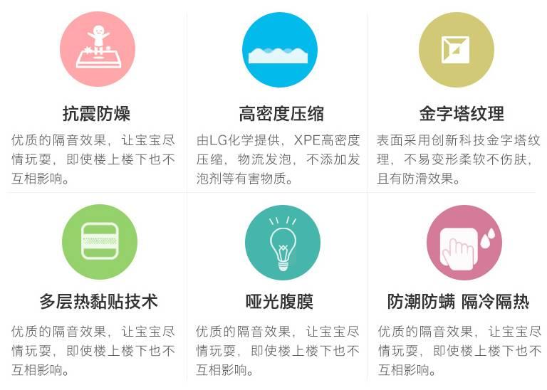 爬行垫防滑小妙招,爬行垫怎么铺安全