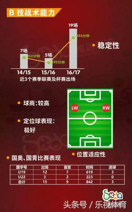 日本u23vs伊拉克u23身价,u23亚洲杯国足球员身价总和