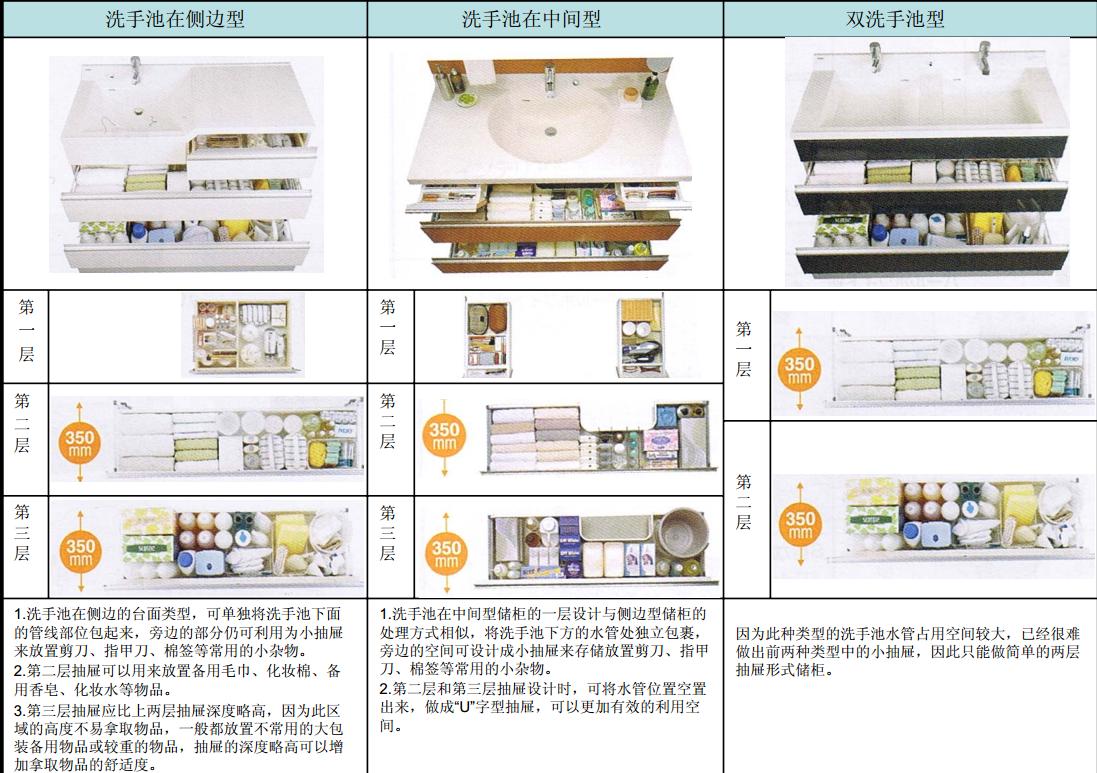 安家怡居怎么样,安家怡居