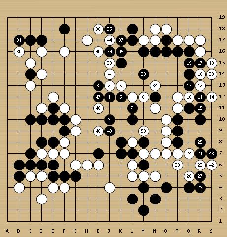 井山裕太棋圣战最新战报,河野临vs井山裕太