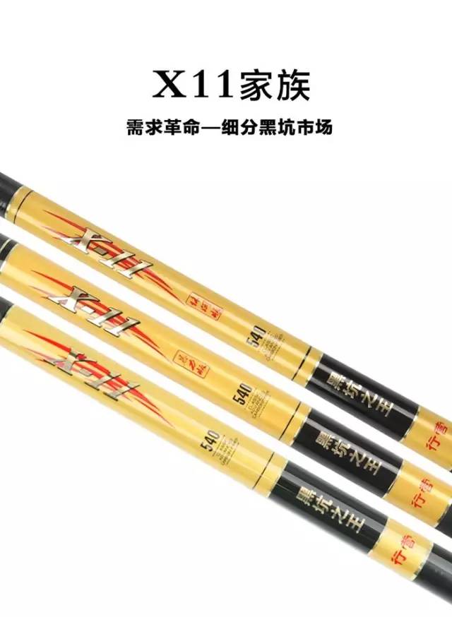 老爸！你用的是X11吗？