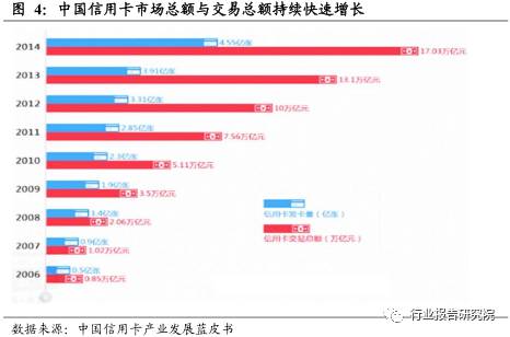 跨境支付的报告,跨境电商支付结算研究论文