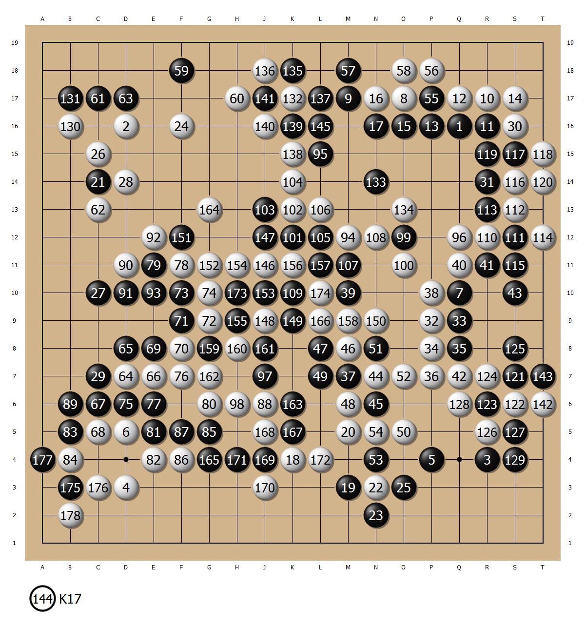 井山裕太棋圣战最新战报,河野临vs井山裕太