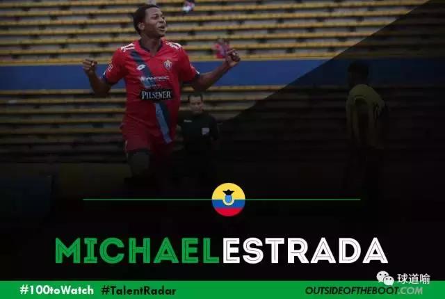 2022年足坛十大惊艳小妖,2020足坛10大新星