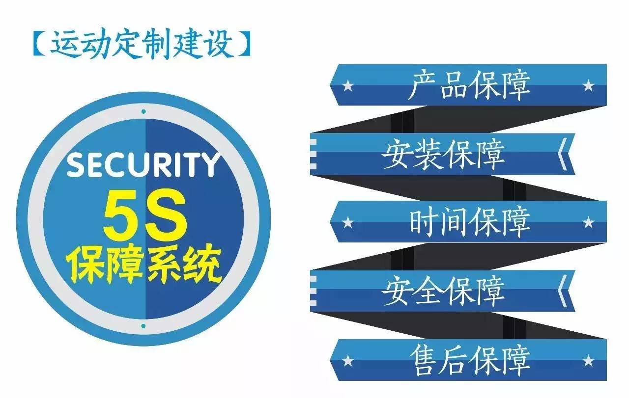 快乐运动带来的快乐,快乐运动健康领域