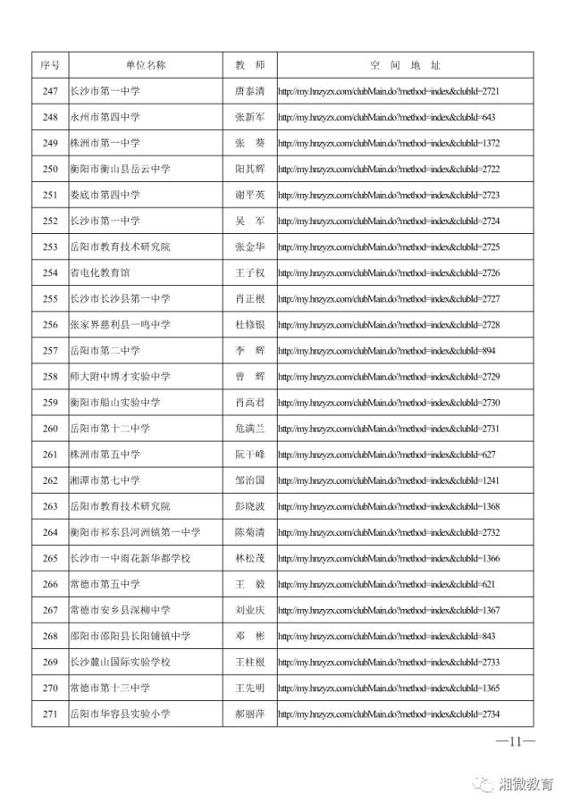 湖南省教育信息化融合应用示范区,教育信息化发明创新奖