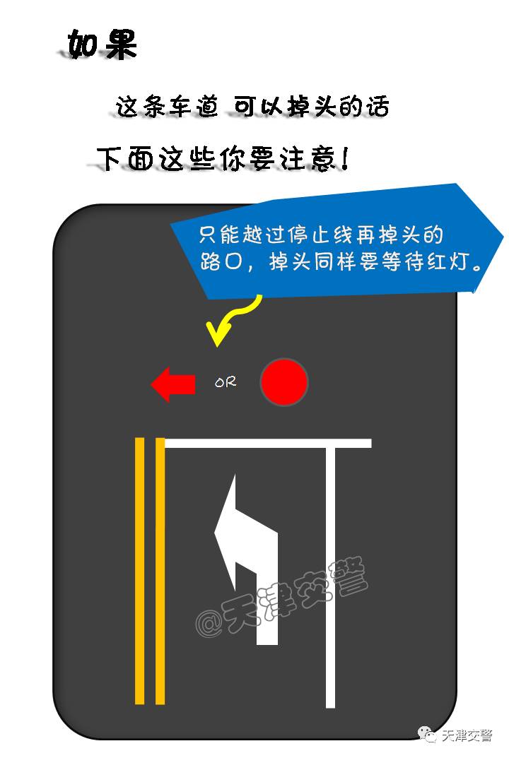 到底应该是掉头还是调头,不知道能不能掉头怎么办