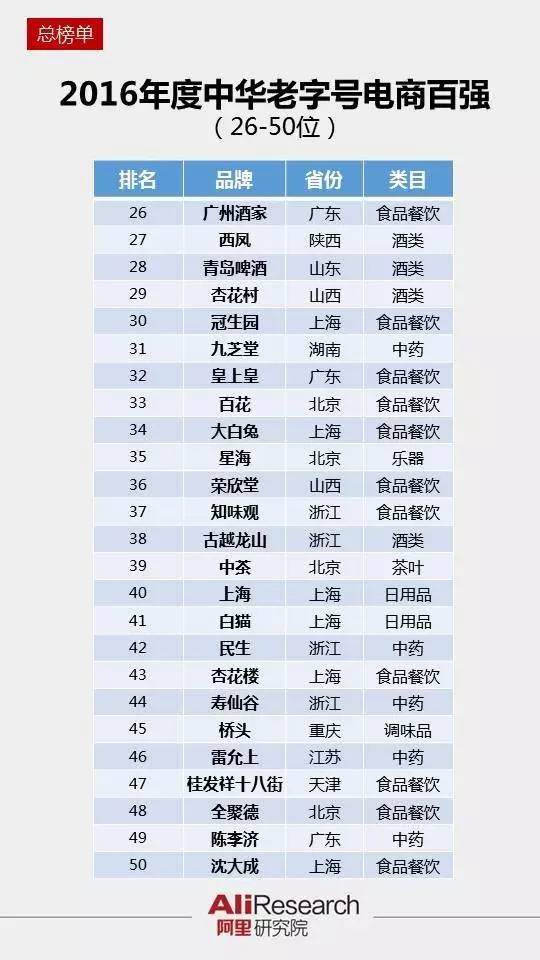 恒源祥潮品鞋服推荐榜,恒源祥集团正品热卖新款