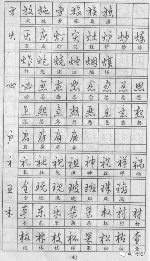 成人练字钢笔字帖作品欣赏,钢笔楷书练字5000字帖