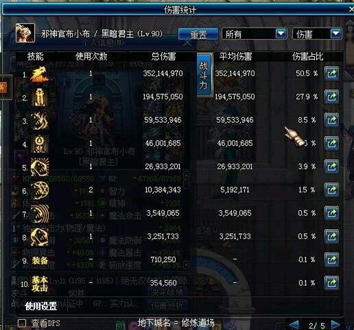 dnf鬼泣最强武器排名,2022dnf鬼泣毕业装备推荐