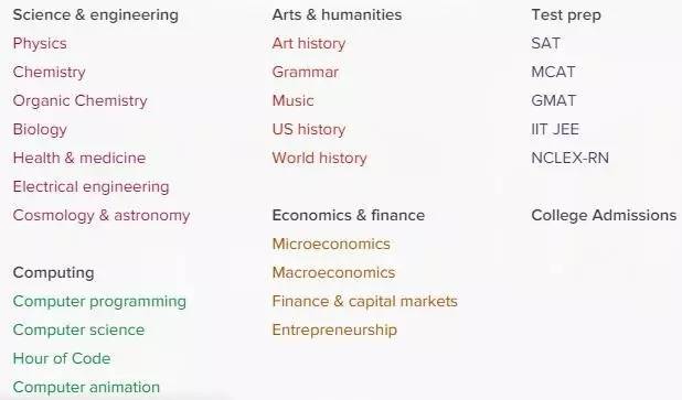 英语学习网站排行榜前十名,100个必备的英文网站