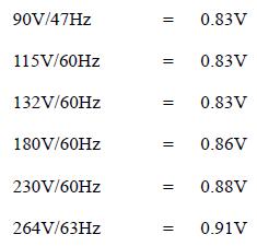 手把手教你设计开关电源,教你6个电源设计技巧绝对实用