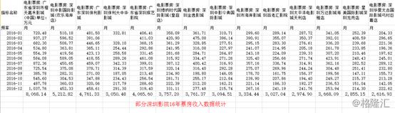 橙天嘉禾电影券,橙天嘉禾优惠