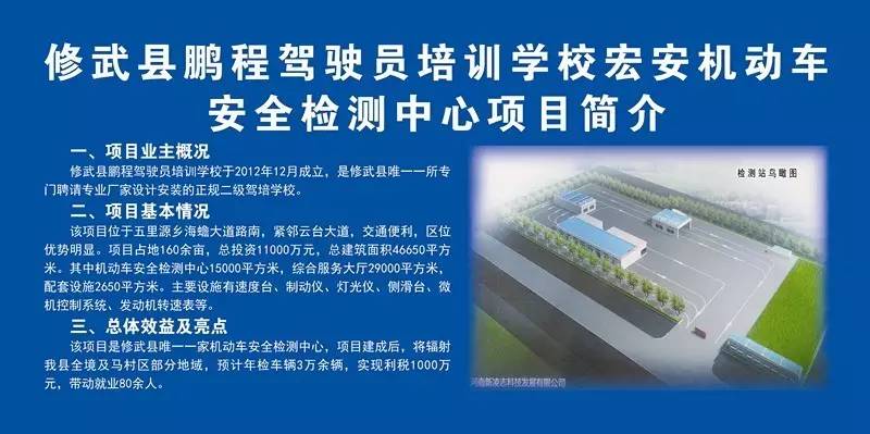 全县三季度重大项目集中开工清单,我县重点项目第一批