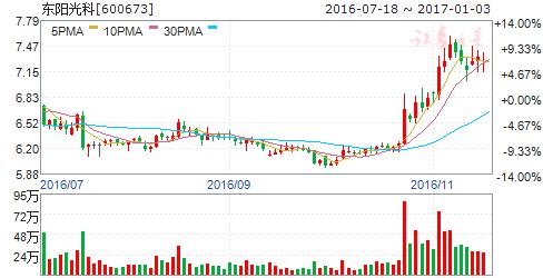 15号通告原文,15日时政新闻