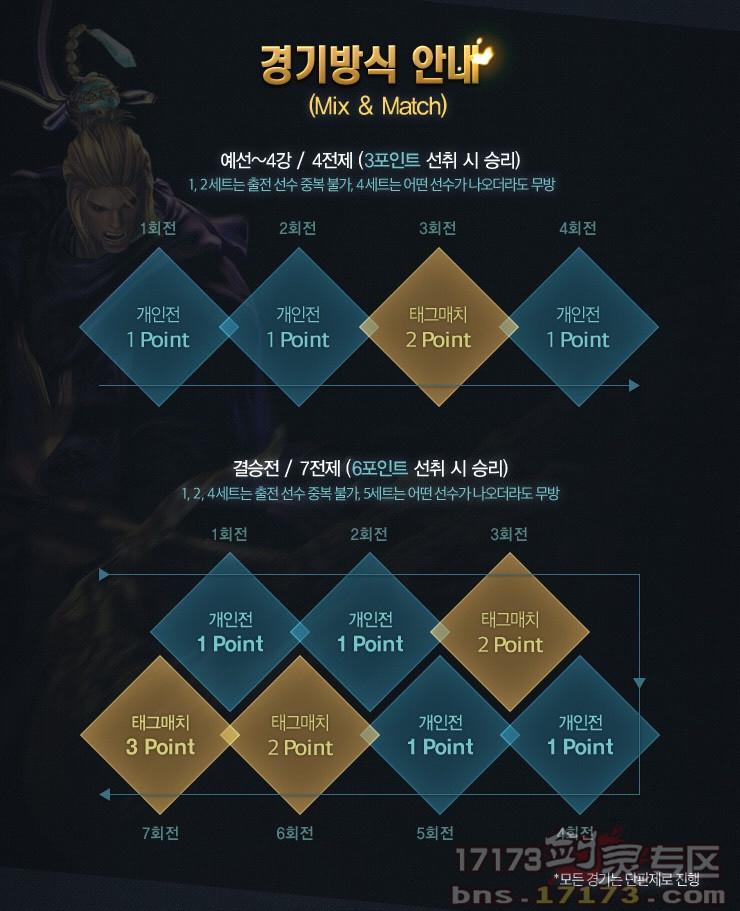 剑灵PK最强职业,剑灵pk场在哪