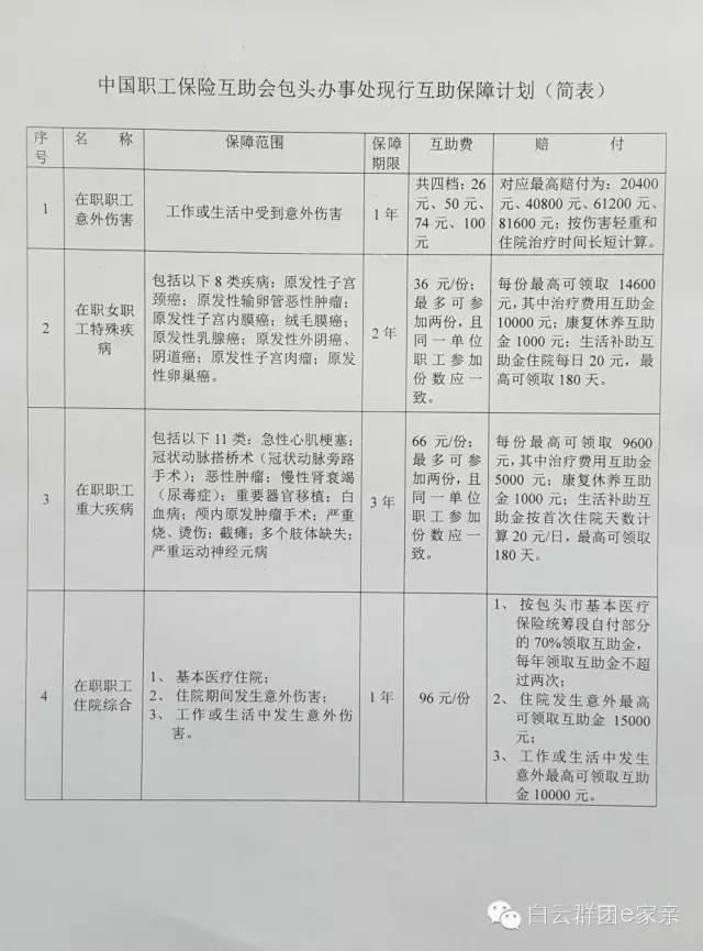 「回眸我们的2016」“细”说白云矿区工青妇红会的2016,如此震撼!