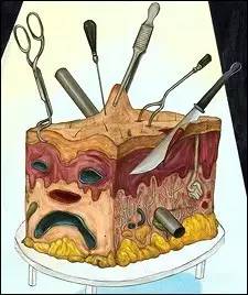 疼痛研究最新进展,疼痛阈值与疼痛的关系