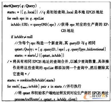 rfid供应链管理系统解决方案,供应链环境下物流管理