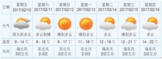 中川国际机场到兰州的城际列车 (中山到国际机场有多远)