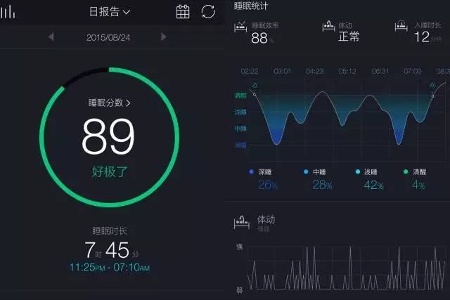 这个情人节，你值得拥有更好的（单身汪也请放心进入）