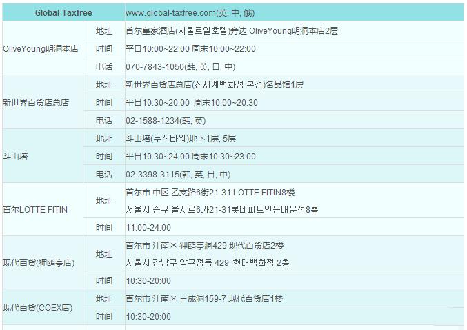 全球购物退税攻略,小细节帮你省大钱!(韩国篇)