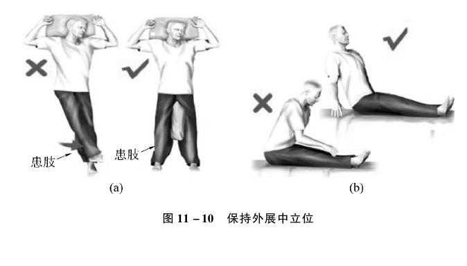 老年骨折康复训练,老年患者骨折治疗原则