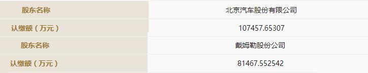 宝沃德国车型,宝沃纯正德系
