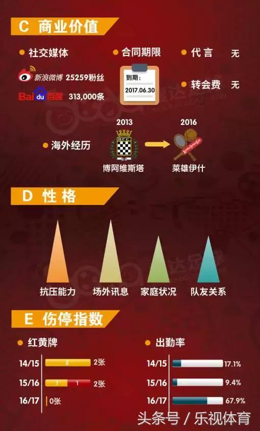 日本u23vs伊拉克u23身价,u23亚洲杯国足球员身价总和