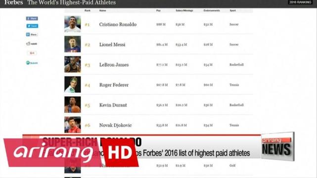 c罗37岁生日感言 (c罗史上最佳生日快乐)