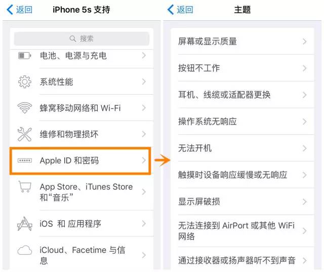 苹果悄悄发大福利，可以自主在线维修~