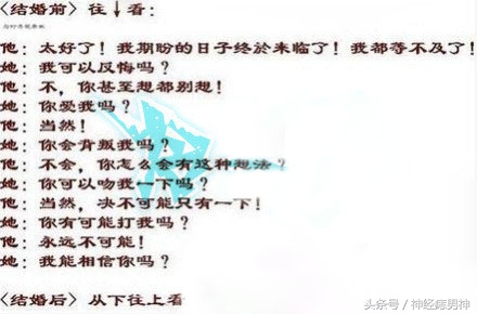 从来没有化过妆玩cos,从没见过这么小众的cos