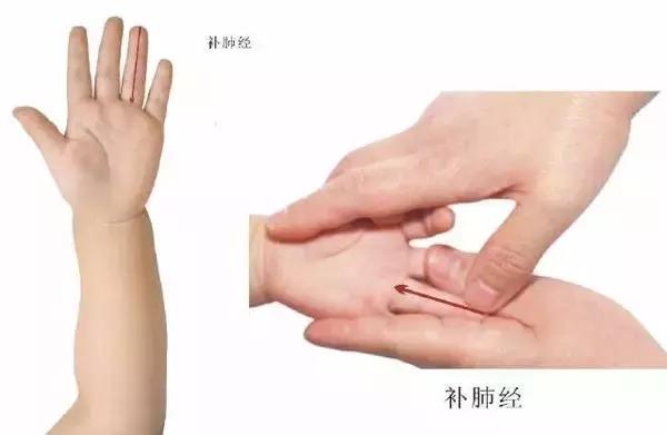 儿童咳嗽快速止咳小妙招支气管炎,儿童急性支气管炎的最佳止咳方法