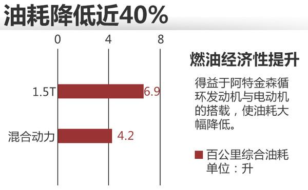 2018年长安福特有哪些,长安福特2016款