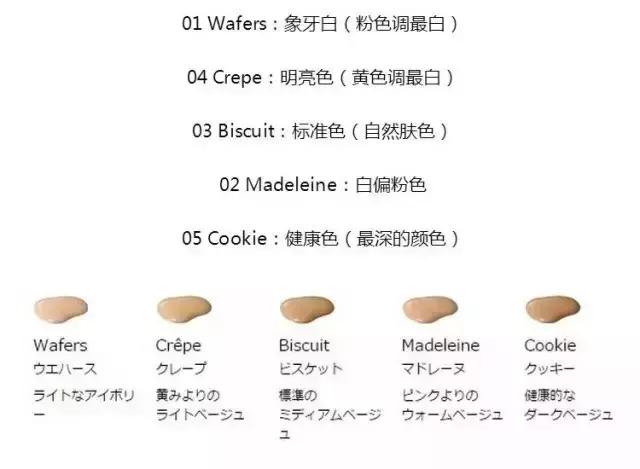 推荐日本性价比最高的彩妆品牌！