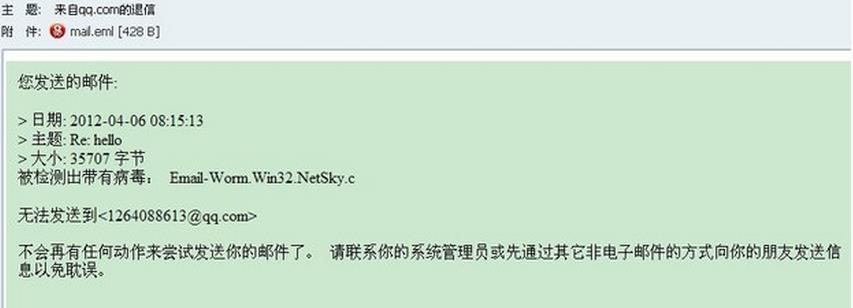 计算机病毒危害表现为,计算机病毒的主要特征
