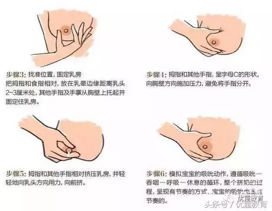 母乳喂养怎样才算排空乳汁,哺乳妈妈需要补气血吗
