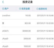 十五元宵节，奉上9大安全靠谱平台亲测报告！