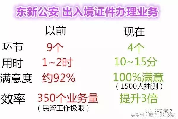 武汉出入境证件办理,武汉出入境证件网办