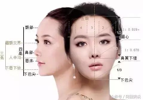 矫正前一定要做口扫吗,矫正前必须拍ct吗