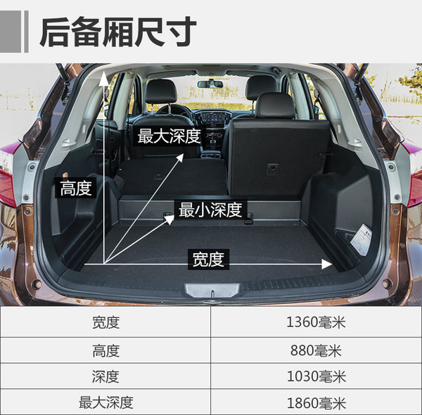 suv汽车绕桩测试,suv绕桩