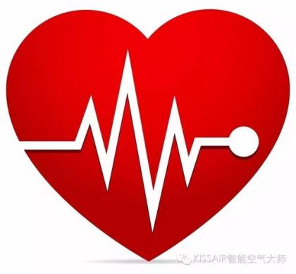 50项医学指标不用问医生,医学必背指标