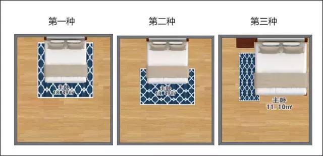 地毯的铺法及注意事项,地毯怎么铺效果最好