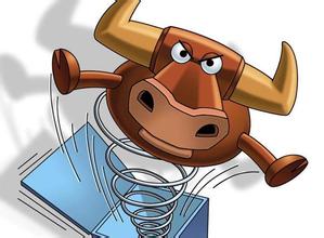 中阳，节点已然出现，市场或将迎来新篇章！