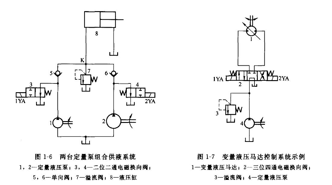 泵控和阀控系统的效率,电控vp泵执行器原理