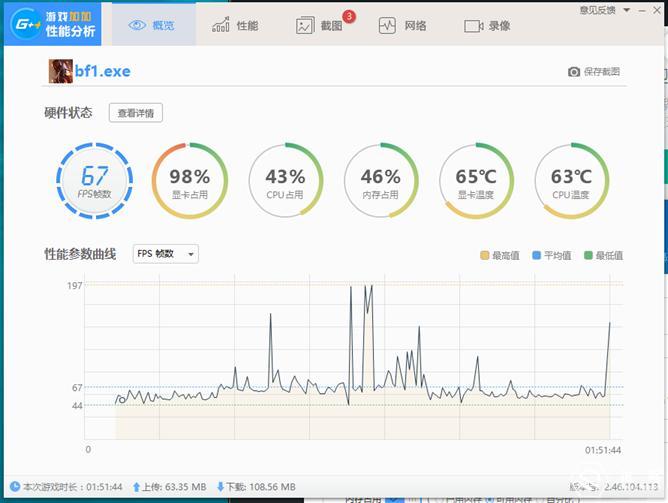 酷睿cpu和华硕cpu哪个更好,攒机cpu主板哪个贵点